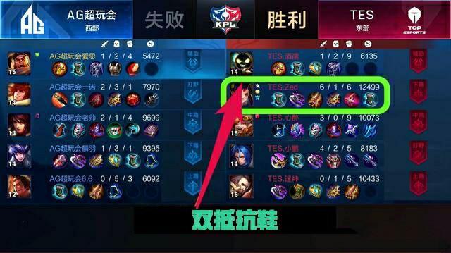 焦点三 焦点三