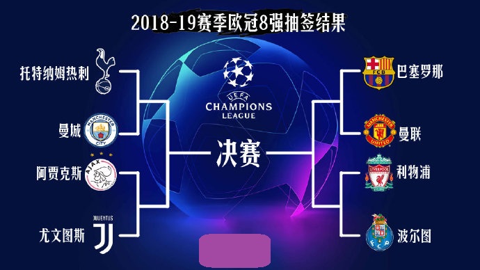 产业运营 产业运营